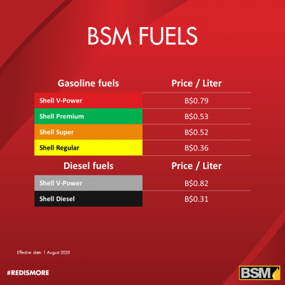 BSM Fuel Prices as of 1 August 2020