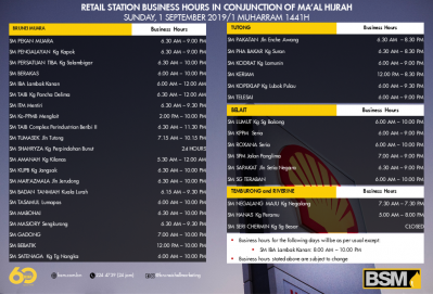 Retail Station Business Hours in conjunction of Ma'al Hijrah