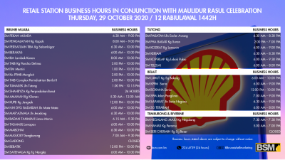 Retail Station Business Hours in Conjunction with Maulidur Rasul Celebration
