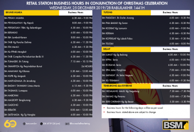 Retail Station Business Hours on 25/12/19